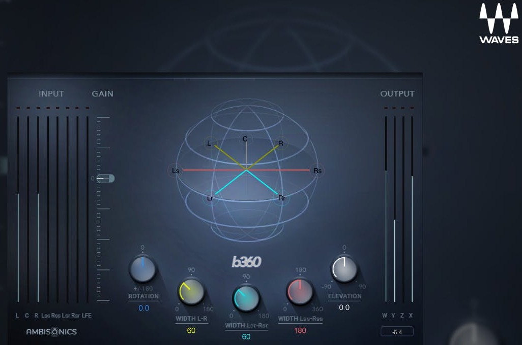 B360