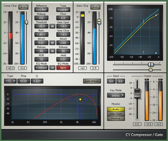 C1 Compressor