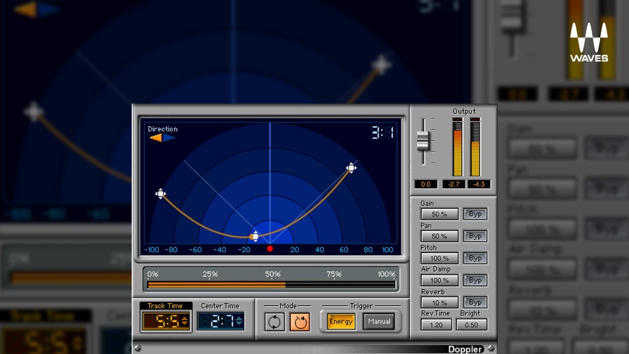 Doppler