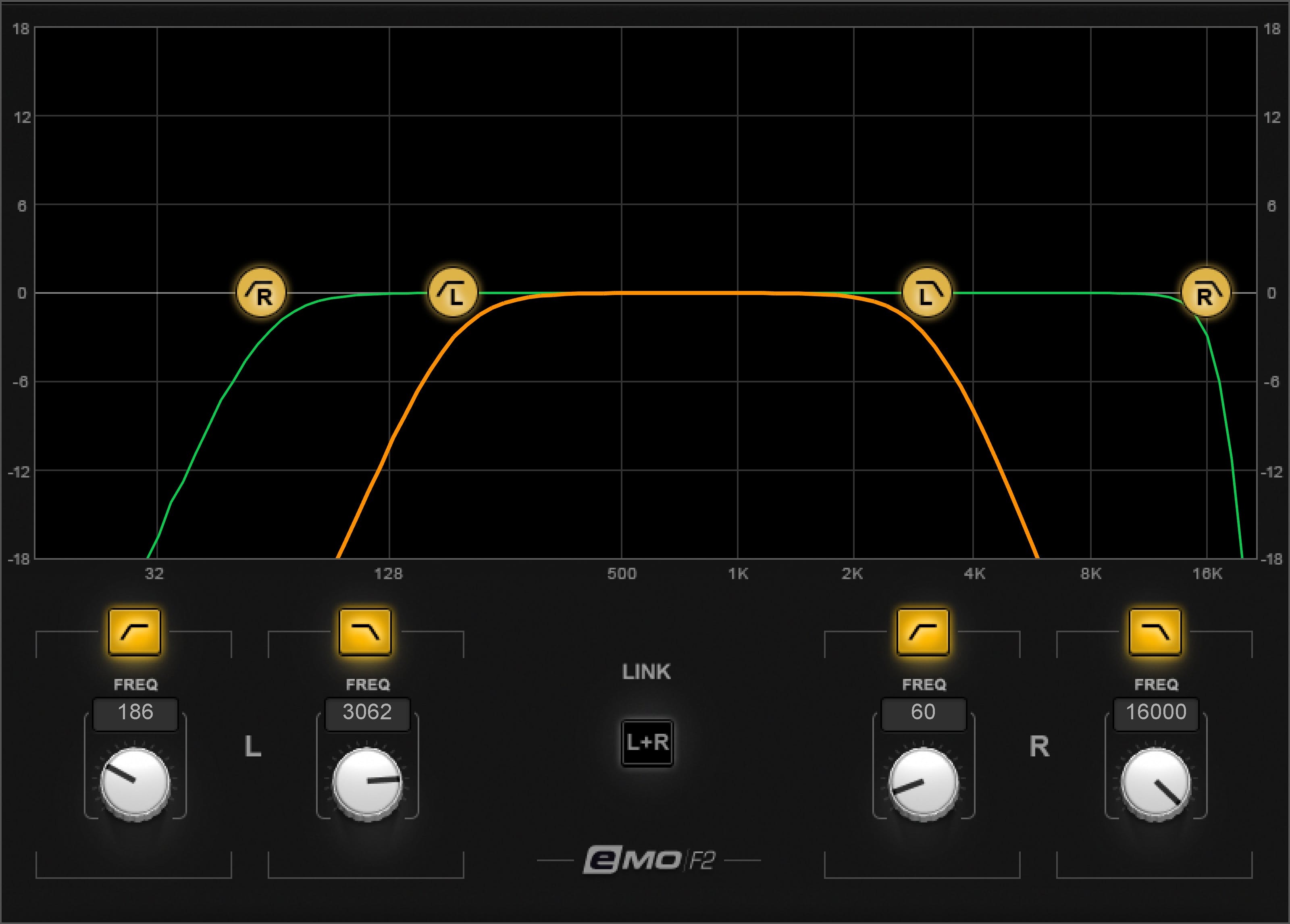 EMO-F2