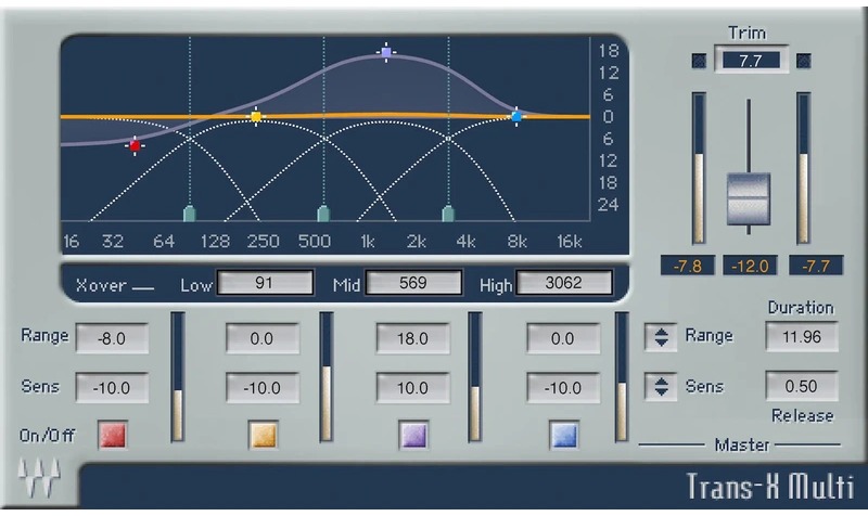 TransX Multi
