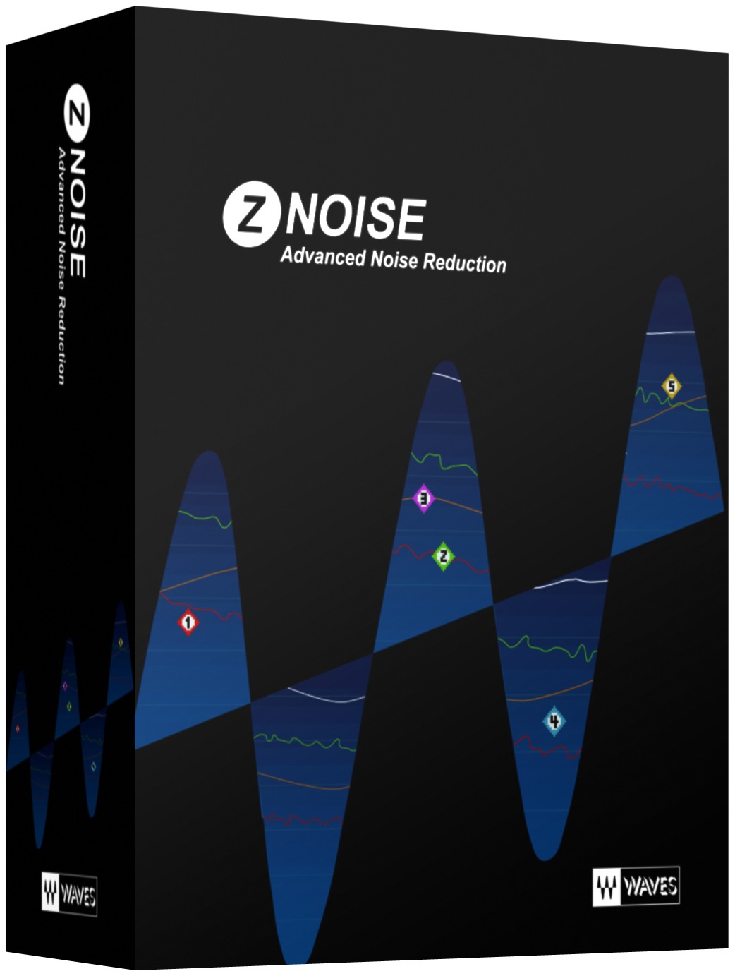 Z-Noise
